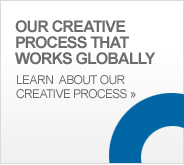 Logo Design Process