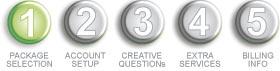 Stationery Design Order